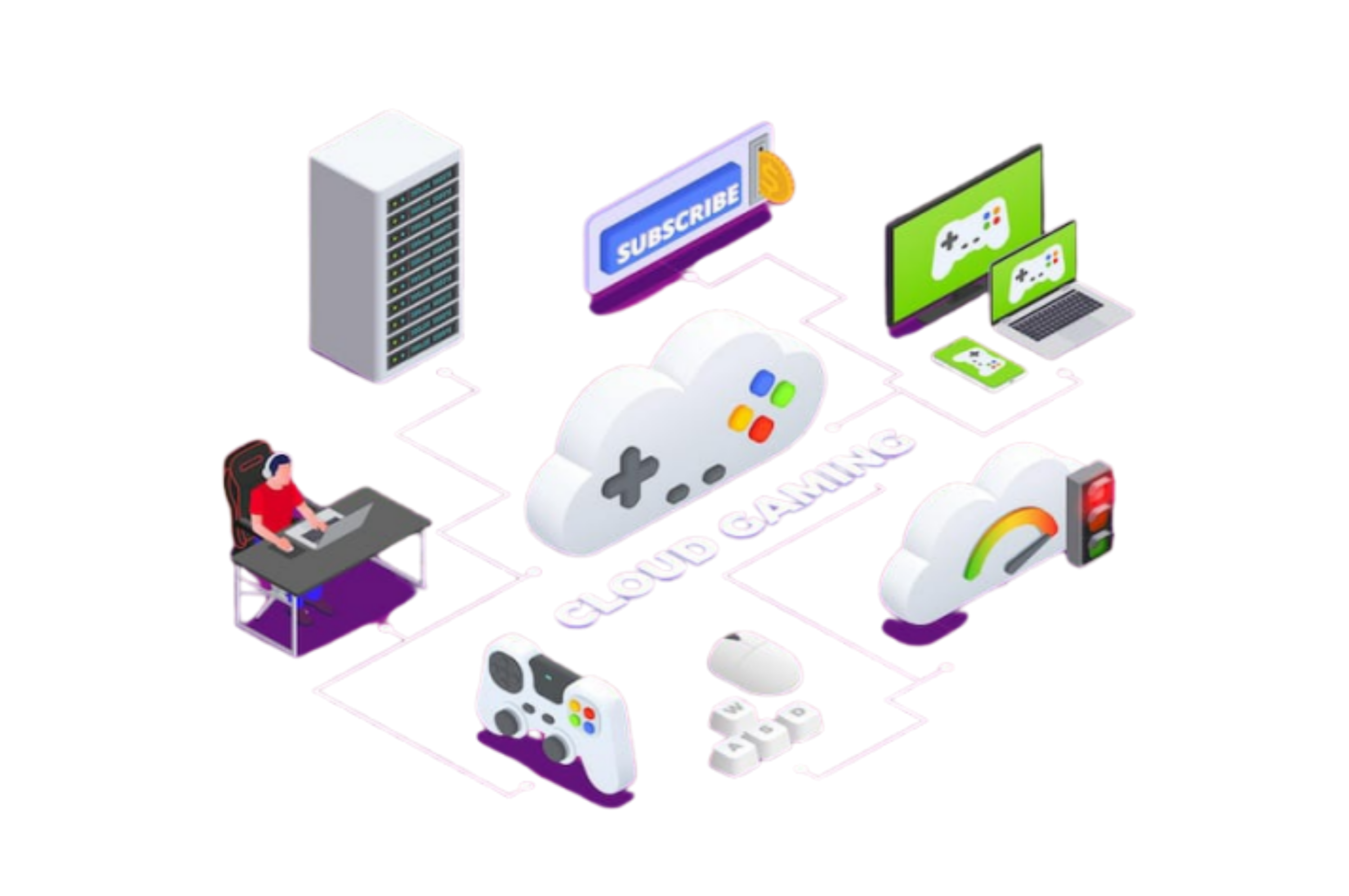 Game Hosting